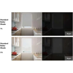 Linen Avenue Cordless 1% Solar Screen Standard Roller Shade, White, Fawn, And Sand -Home Decoration Sale GUEST 3195c6cc 7b39 4769 b5d8 aa3da28c0c5d