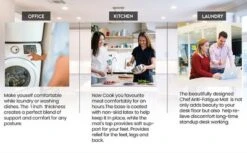 J&V TEXTILES 20" X 55" Oversized Cushioned Anti-Fatigue Kitchen Runner Mat (Coastal) -Home Decoration Sale GUEST a897cde6 d06c 4deb b915 757c68e06f72 2