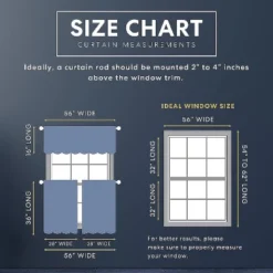 GoodGram Complete 3 Piece Rod Pocket Cafe Tier & Swag Valance "Coffee Shoppe" Kitchen Curtain Set -Home Decoration Sale GUEST db486be2 3a33 409c 807e ea85359e6934