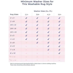 NuLOOM Carley Machine Washable Geometric Area Rug -Home Decoration Sale GUEST eddad81b f917 4046 91ac 2a2396751701