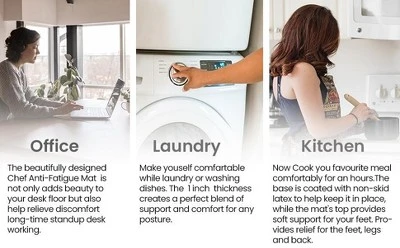 J&V TEXTILES 20" X 39" Comfort Collection Anti-Fatigue Kitchen Floor Mat (Wake Up) 2 J&V TEXTILES 20" X 39" Comfort Collection Anti-Fatigue Kitchen Floor Mat (Wake Up) - Image 2